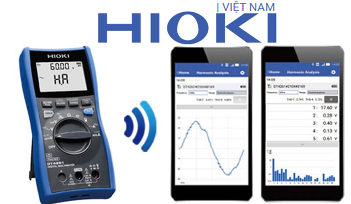 IP Rating (IP54, IP67...) Của Thiết Bị Đo Điện Là Gì? Chọn IP Nào Cho Môi Trường Nào?
