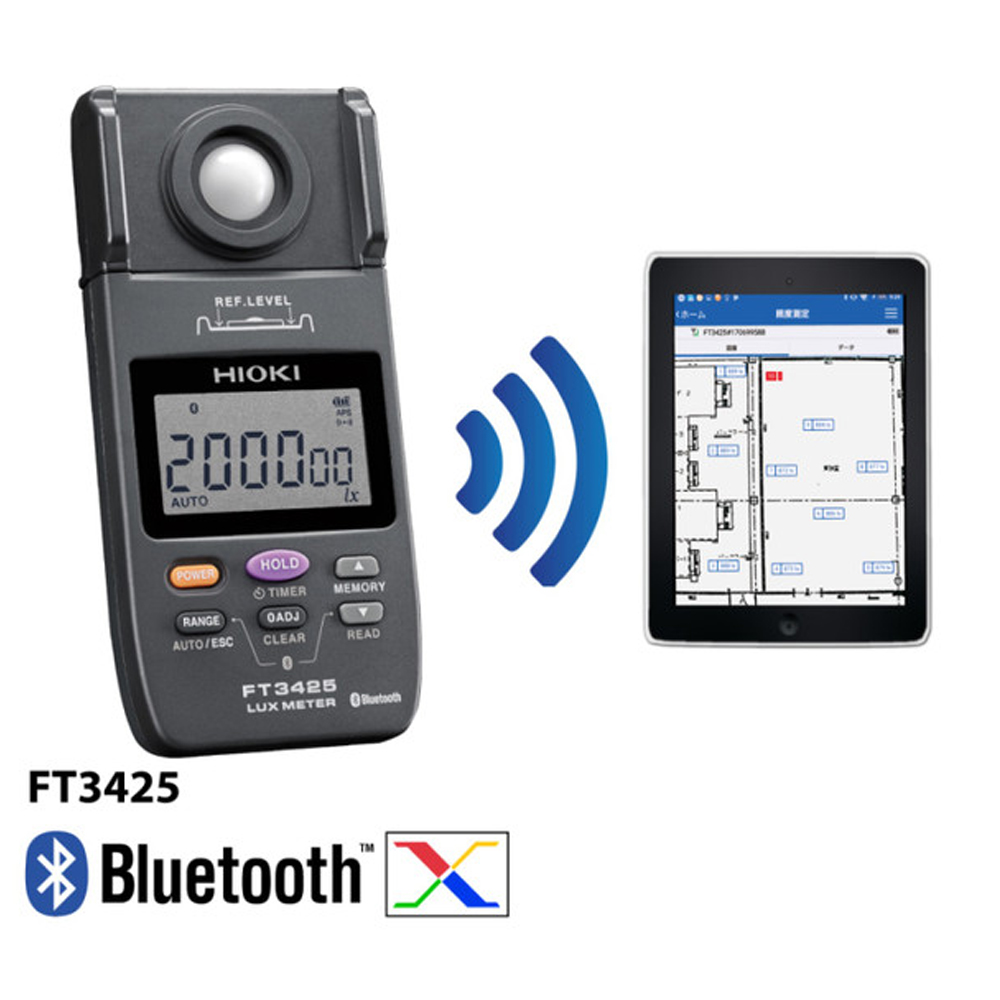 Vén màn sự thật về ánh sáng ảo và giải pháp định lượng kỹ sư tin dùng