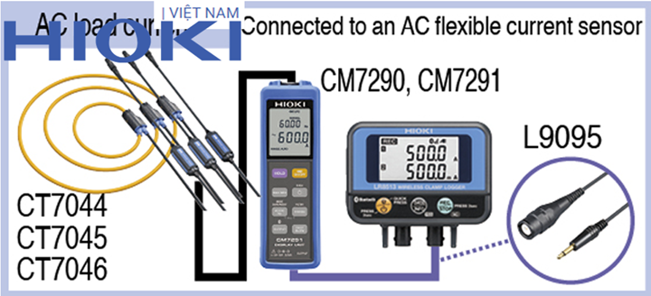 Ampe Kìm Cứng vs Ampe Kìm Mềm (Flexible): Khi Nào Dùng Loại Nào?