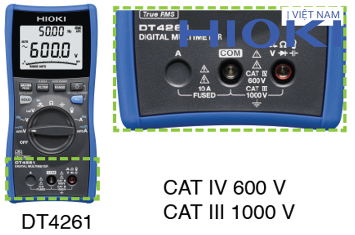 CAT II, CAT III, CAT IV Trên Thiết Bị Đo Điện Nghĩa Là Gì? 