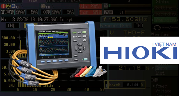 Kiểm Toán Năng Lượng (Energy Audit) Là Gì? Thiết Bị Nào Cần Thiết Để Thực Hiện?