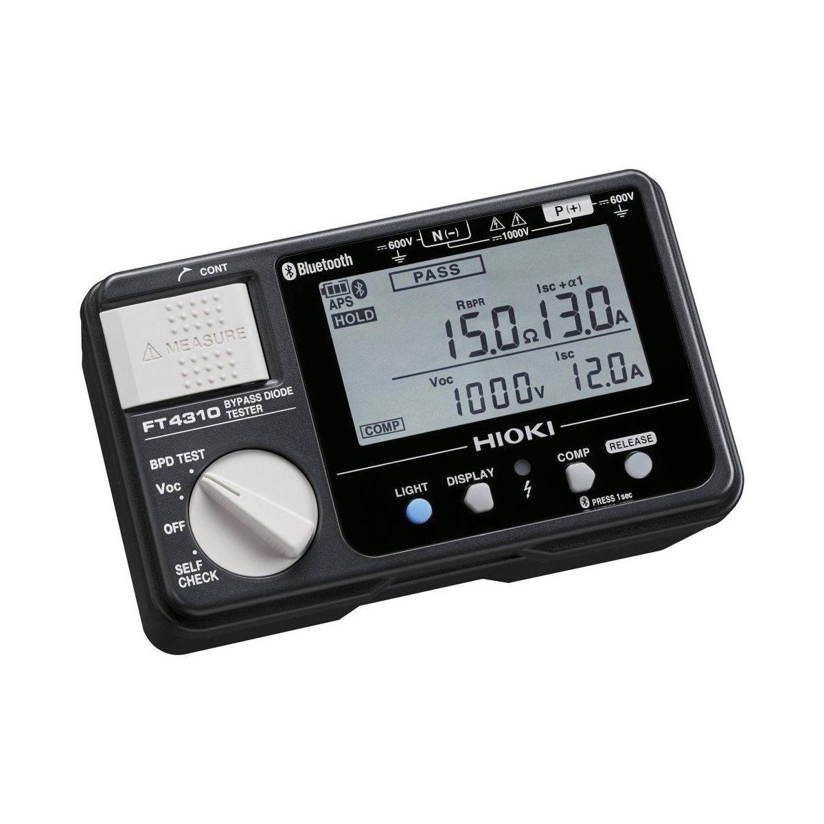 Tầm quan trọng của việc đo kiểm kỹ thuật trong vận hành hệ thống điện mặt trời