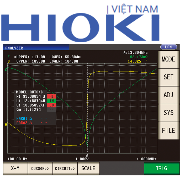 ESR Tụ Điện Là Gì? Tại Sao Đo Điện Dung Không Đủ Để Biết Tụ Còn Tốt Không?