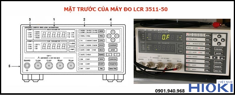 Chức năng chính của máy đo LRC