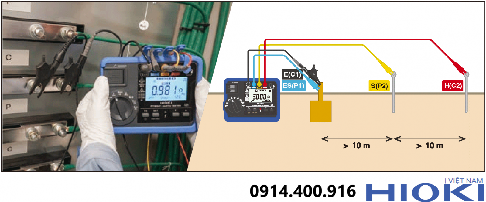 Vai trò của thiết bị đo điện trở đất