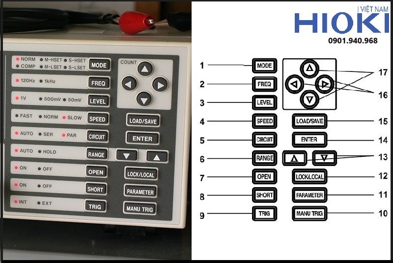 Nguyên lý hoạt động và cấu tạo của thiết bị đo LRC