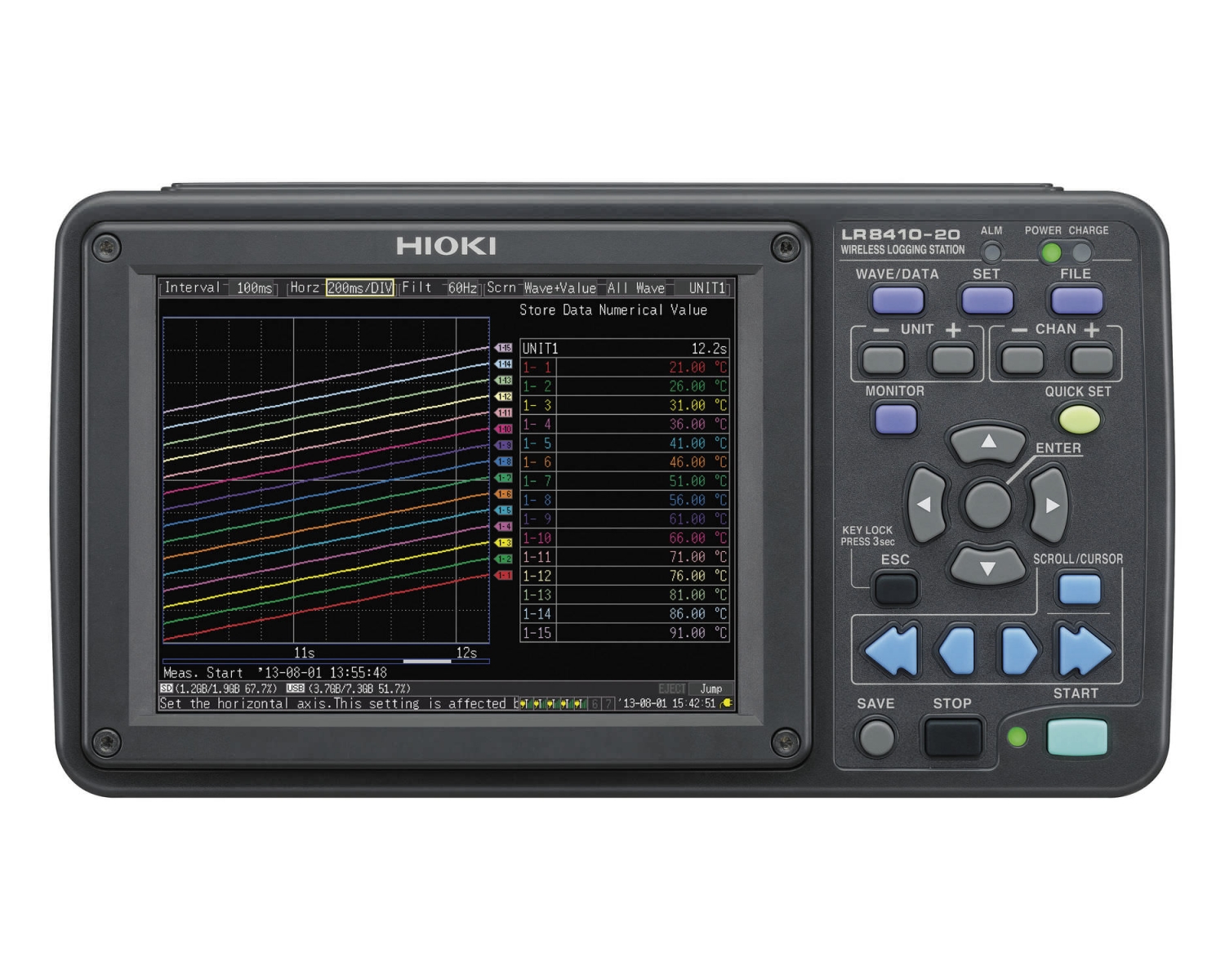 Tại sao các sự cố kỹ thuật vẫn tái diễn dù đã kiểm tra thông số kỹ lưỡng
