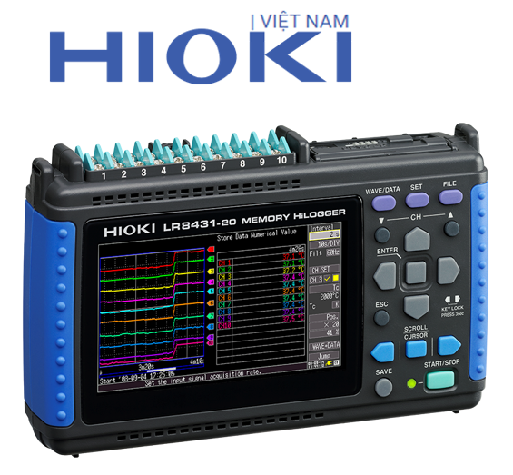 Thiết Bị Ghi Dữ Liệu Đa Kênh Là Gì? 5 Ngành Công Nghiệp Không Thể Thiếu Nó