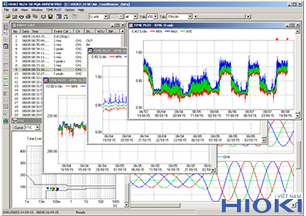 Thiết Bị Phân Tích Chất Lượng Điện Dùng Để Làm Gì? Ai Cần Mua?
