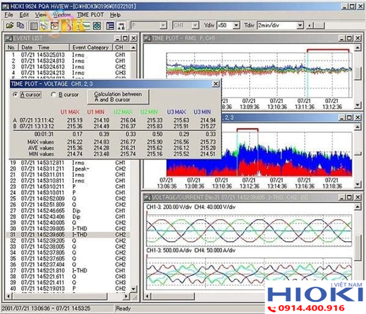 Hệ Số Công Suất (cos φ) Thấp Gây Ra Những Tác Hại Gì? Cách Đo và Khắc Phục