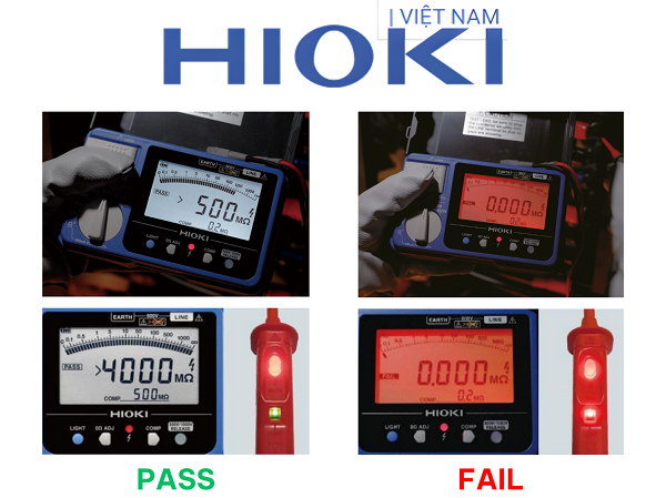 Tiêu chuẩn lựa chọn Đồng hồ đo điện trở cách điện cho hệ thống điện mặt trời