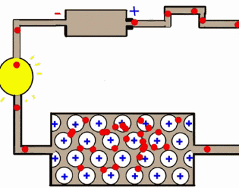 Máy Đo Áp Suất Testo 570-2