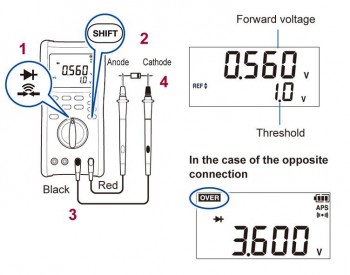 Cách Sử Dụng Đa Năng Số (DMM): Kiểm Tra Một Diode