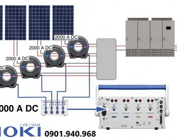 Đầu tư thiết bị hệ thống điện mặt trời giải pháp tiết kiệm và bền vững cho người tiêu dùng