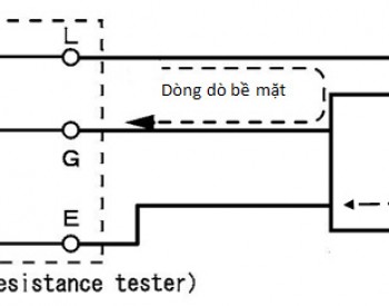 Máy Ảnh Nhiệt Testo 870-2