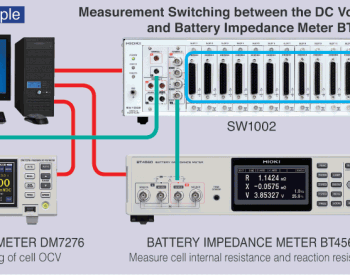 Hioki ra mắt Switch Mainframe SW1001 / SW1002 và Multiplexer Module SW9001 / SW9002