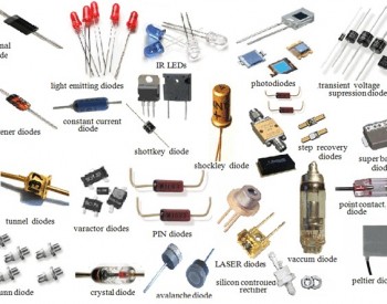Phân Loại Linh Kiện Điện Tử