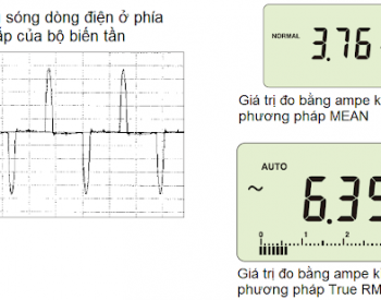 Thiết bị đo lực HF-50