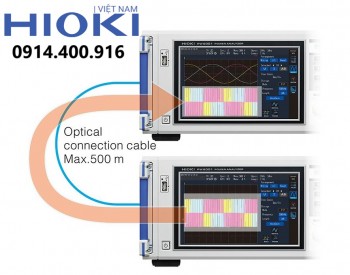 Thiết bị đo công suất đáp ứng tiêu chuẩn IEC và ISO trong đo công suất