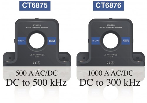 Hioki ra mắt cảm biến dòng điện AC / DC CT6875 (500 A) và CT6876 (1000 A)